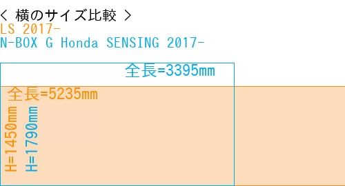 #LS 2017- + N-BOX G Honda SENSING 2017-